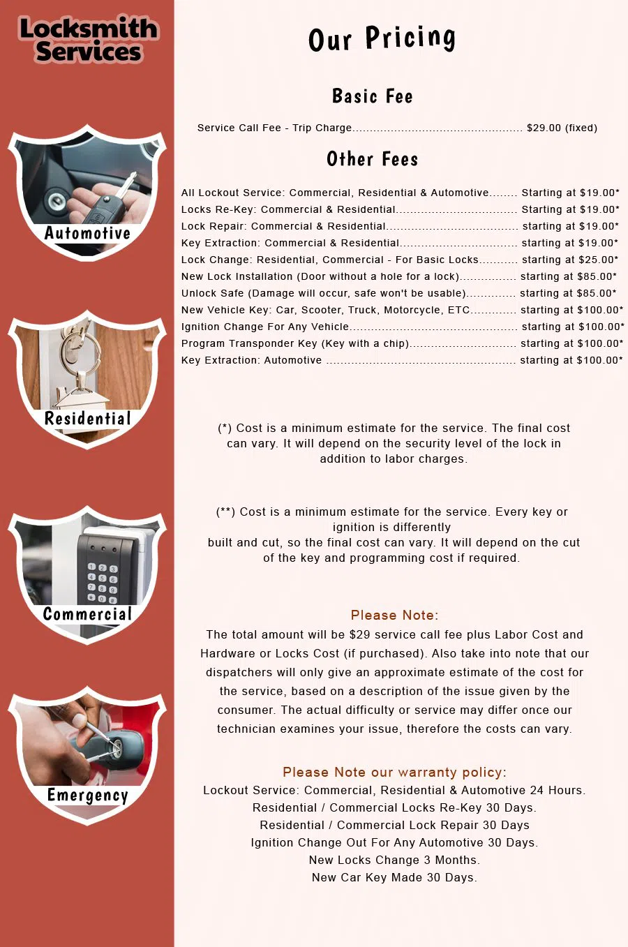 Prairie Village KS Locksmith Store Prairie Village, KS 913-338-4842